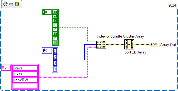 Arrays and Clusters 02_12_2014.png